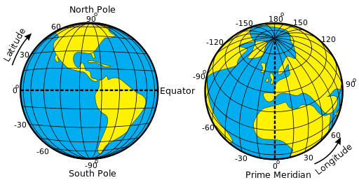 By Djexplo (Own work) [CC0], via Wikimedia Commons - Earth Coordinate Reference System