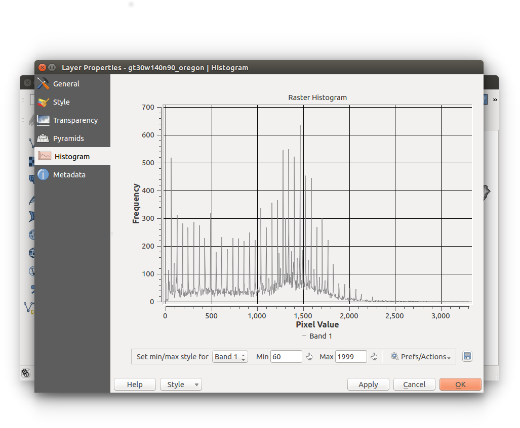 Spatial Data Bootcamp: QGIS - raster histogram